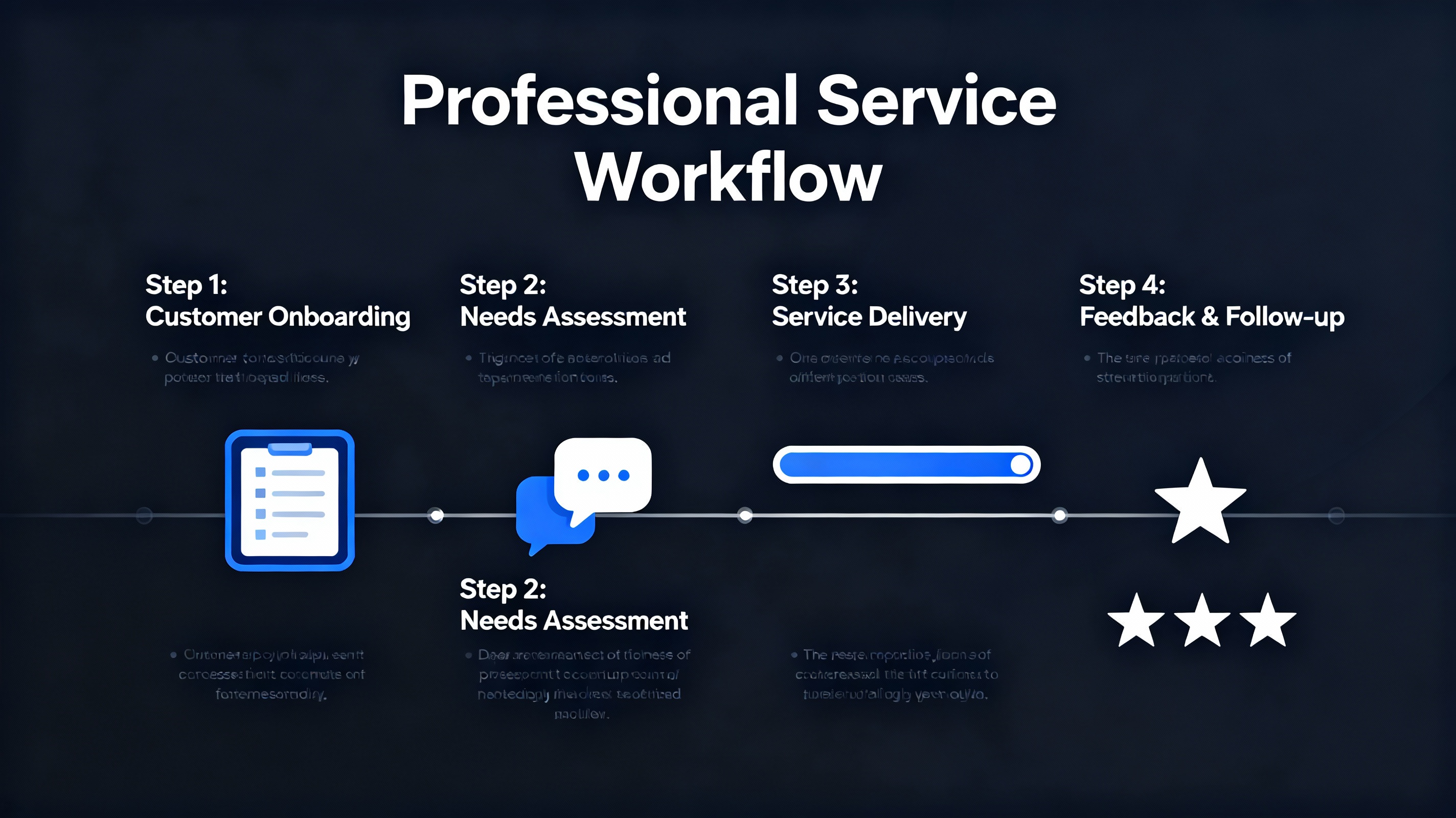 Comment ça marche Bardage.lu